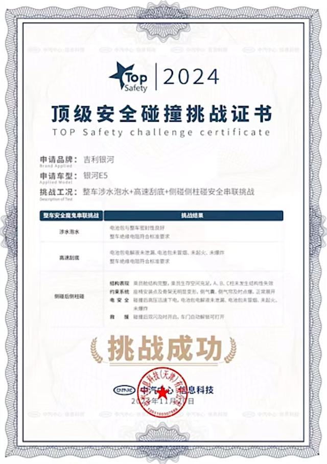 央視認證！銀河安全為何備受關(guān)注？吉利的測試對車真的太狠了！-有駕