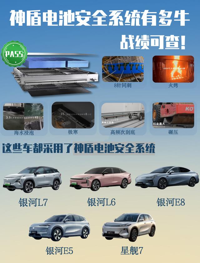 央視認證！銀河安全為何備受關(guān)注？吉利的測試對車真的太狠了！-有駕