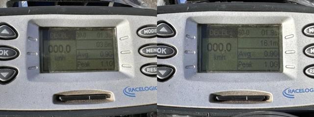 動(dòng)力更強(qiáng)，更平順&mdash;奔達(dá)金吉拉500動(dòng)態(tài)測評-有駕