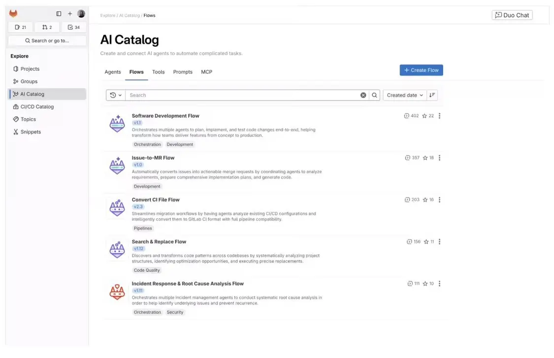 利用AI Agent充當傳統軟件開發團隊角色，GitLab Duo平臺開啟公測