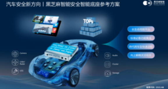 黑芝麻智能：&ldquo;芯&rdquo;力領航智慧出行全場景新時代