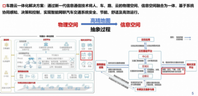 武漢大學：車路云一體化動態認知地圖構建關鍵技術研究