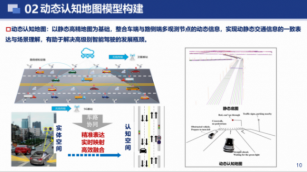 武漢大學：車路云一體化動態認知地圖構建關鍵技術研究