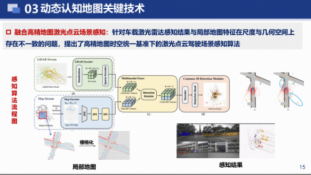 武漢大學：車路云一體化動態認知地圖構建關鍵技術研究