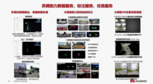 華為昇騰生態，眾智合力，助力智能汽車AI發展