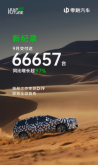 零跑汽車9月交付達66657臺，創中國新勢力月交付新紀錄