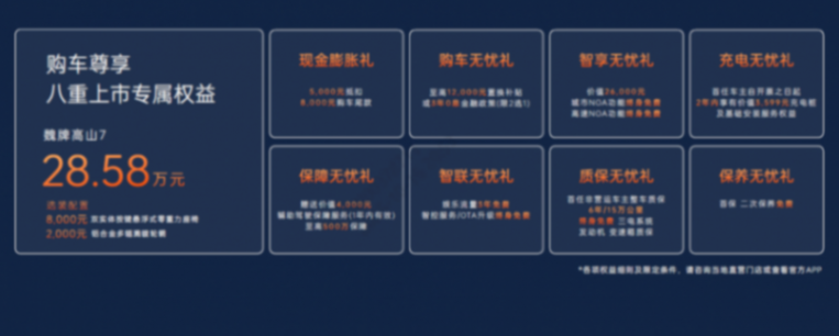 魏牌高山7正式上市，28.58萬元讓每個人都有好位置！