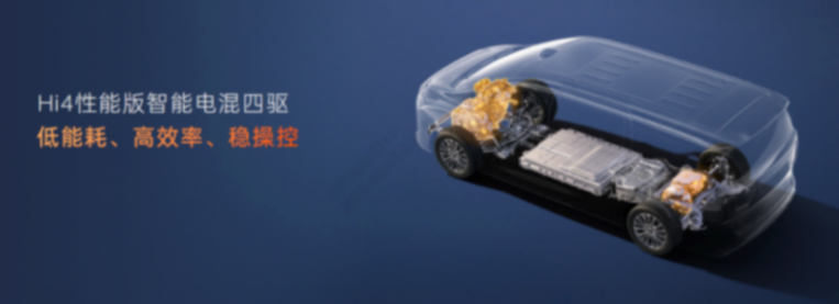 魏牌高山7正式上市，28.58萬元讓每個人都有好位置！