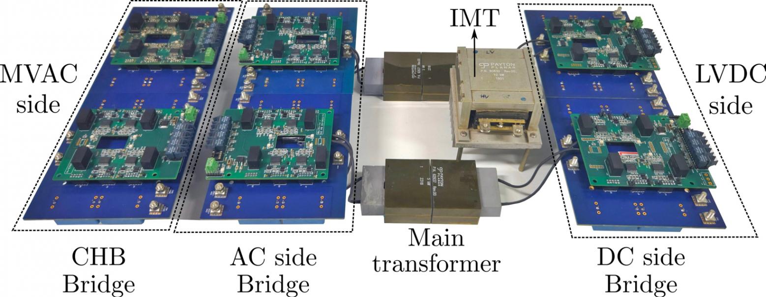 【全球汽車新技術觀察】9月下期〡現代攜手三星推出一體化控制服務；豐田推出e-Palette移動出行工具；本田研發化學分選技術，提高報廢汽車塑料的回收純度與工業可行性